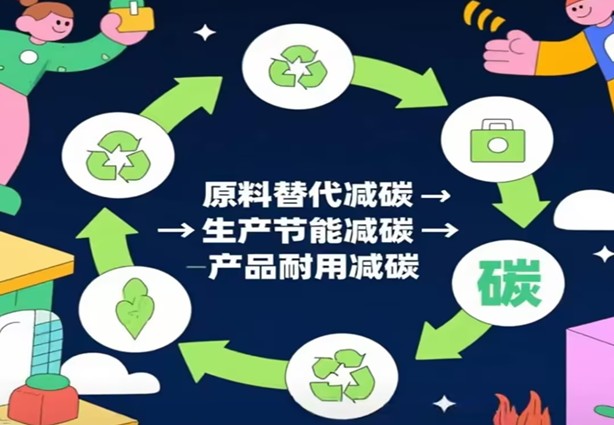 Rrugët drejt materialeve ndërtimore me karbon negativ nën strategjinë e karbonit të dyfishtë